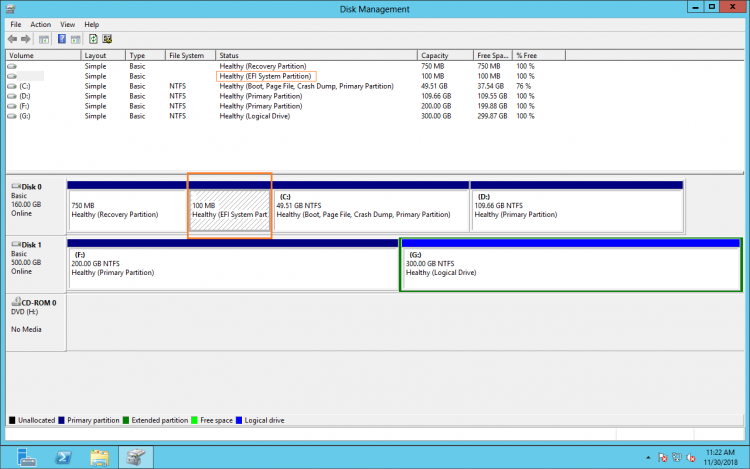 cannot shrink volume windows server 2012 r2